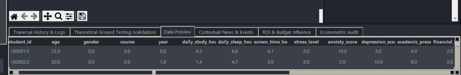 Data preview confirming shape and schema