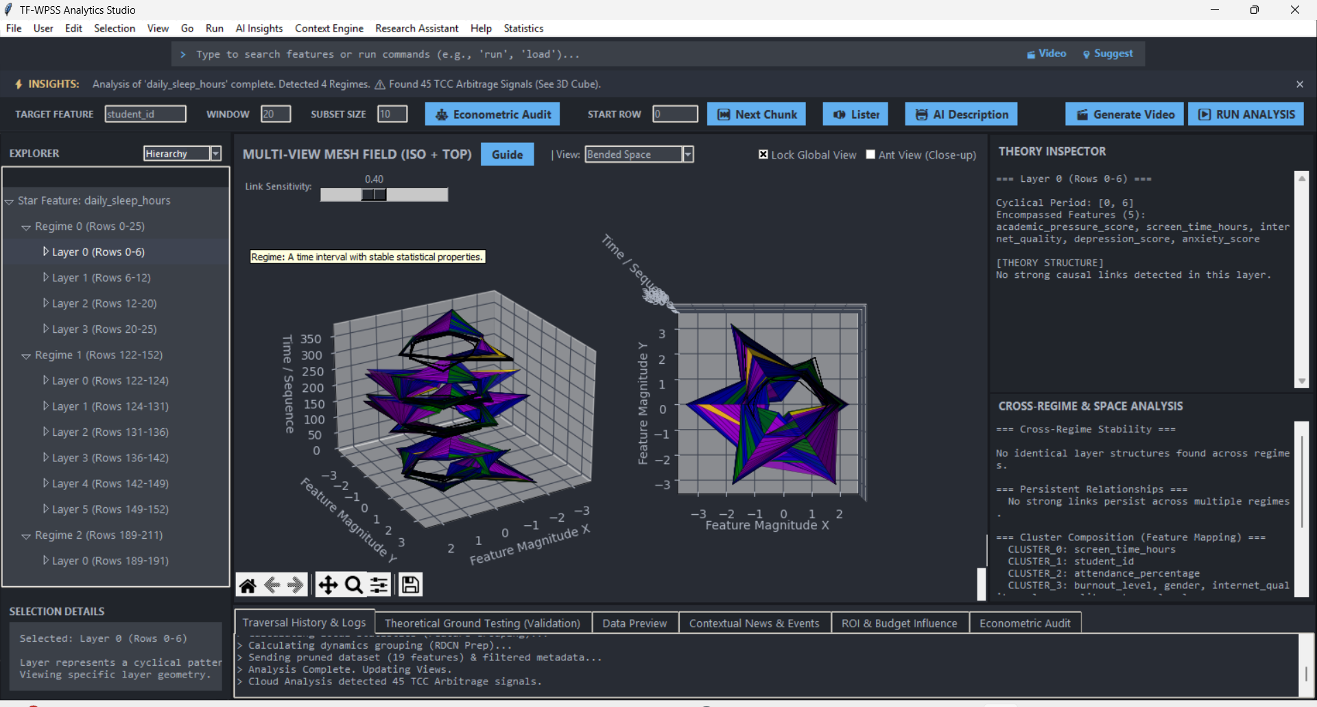 Global Bent-Space Topology results populating the dashboard