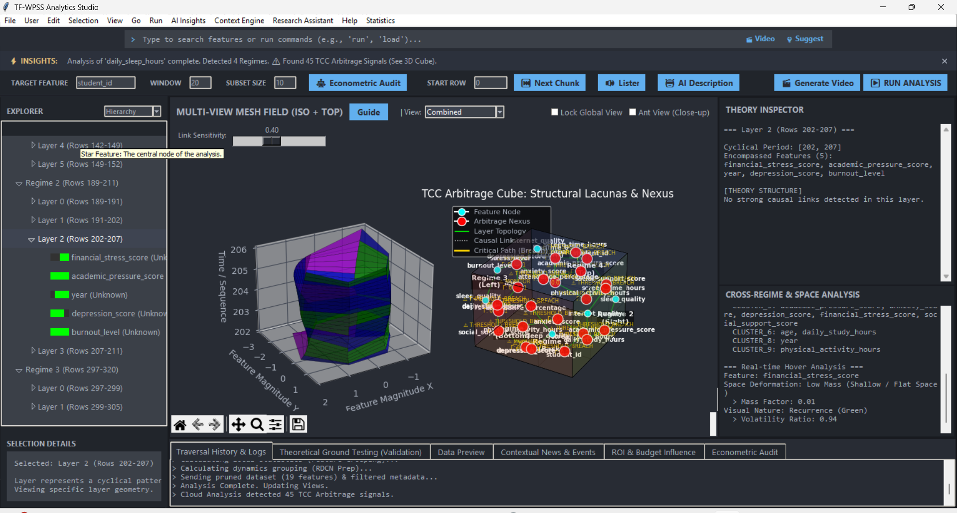 Combined bent-space mesh and structural break cube view